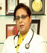 Dr. Meenu Walia